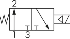 3/2-Wege Magnetventil, G 1/4", Federrückstellung (NO), 24 V AC