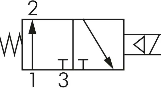 3/2-Wege Magnetventil, G 1/8", Federrückstellung (NO), 12 V=, NW6