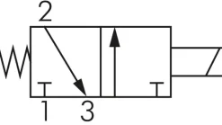 3/2-Wege Magnetventil, G 1/8", geschlossen (NC), 5-fach 24V=
