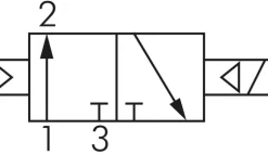 3/2-Wege Magnetventil, G 1/4", Luftfederrückstellung (NO), 230 V AC