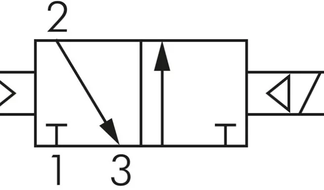 3/2-Wege Magnetventil, G 1/4", Luftfederrückstellung (NC), 24 V AC