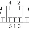 5/3-Wege Magnetventil, G 1/8", Mittelstellung geschlossen, 230 V AC, NW 4