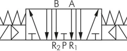 5/3-Wege Magnetventil, G 3/8", Mittelstellung entlüftet, 24 V=