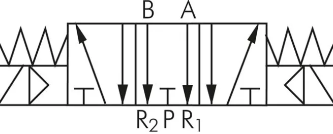 5/3-Wege Magnetventil, G 3/8", Mittelstellung entlüftet, 24 V=