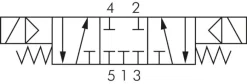5/3-Wege Magnetventil, G 1/4", Mittelstellung geschlossen, 24 V AC