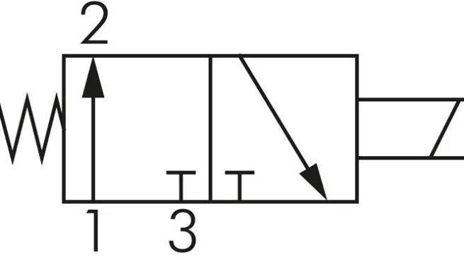 3/2-Wege Magnetventil, G 1/8", 24 V=, Federrückstellung (NO)