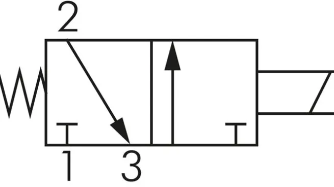 3/2-Wege Magnetventil, M 5, geschlossen (NC), 4-fach 24V=