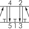 5/3-Wege (Mittelstellung entlüftet)-Fußventil, G 1/4", Federrückstellung
