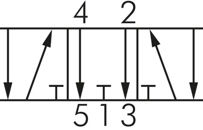 5/3-Wege (Mittelstellung entlüftet)-Fußventil, G 1/4", Federrückstellung