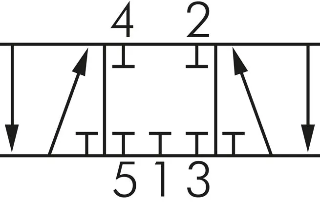 5/3-Wege (Mittelstellung geschlossen)-Fußventil, G 1/2", Federrückstellung