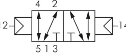 5/2-Wege Pneumatikimpulsventil, G 1/4"
