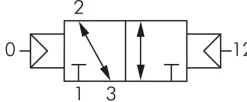 3/2-Wege Pneumatikimpulsventil, G 1/8"
