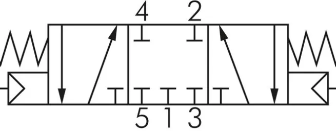 5/3-Wege Pneumatikventil, G 1/8", Mittelstellung geschlossen