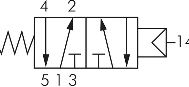 5/2-Wege Pneumatikventil mit Feder, G 1/8"