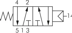 5/2-Wege Pneumatikventil mit Feder, G 1/4"
