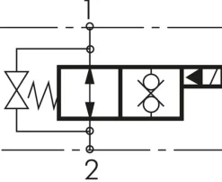 2/2-Wege Ventil, stromlos geöffnet (NO), beidseitig 24V=, 3/4", bis 250 bar (Aluminium)
