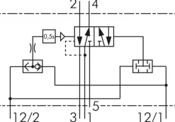 Zweihand-Sicherheitsblock G 1/4", 5/2-Wege (Federrückstellung)